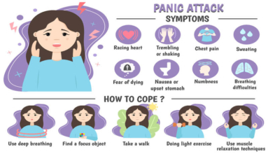 Homed-Panic Attacks